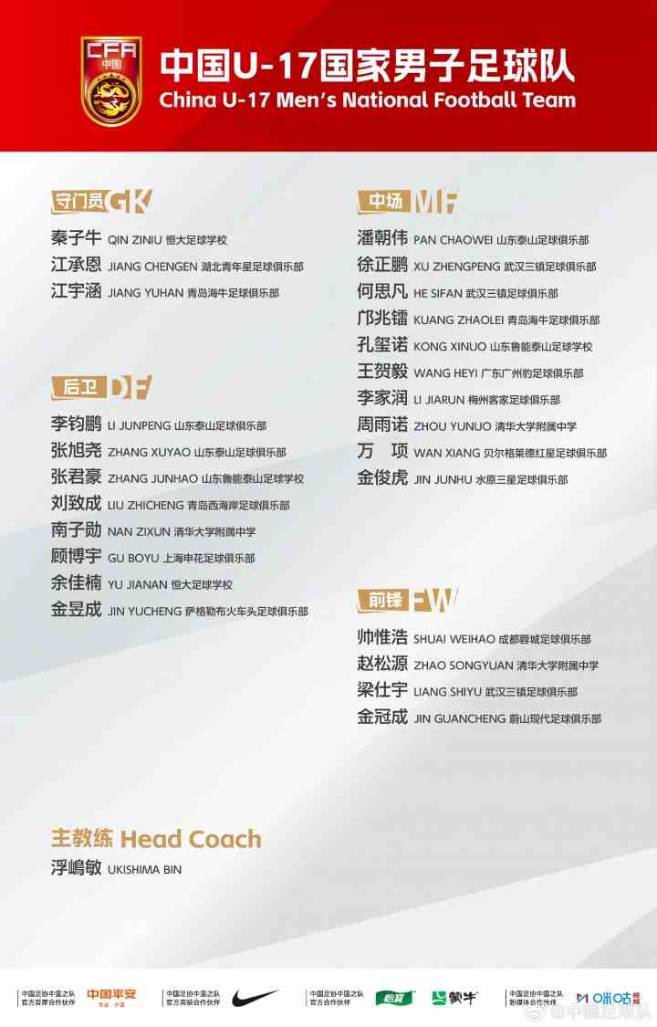 北青:U17国脚来源广泛包括4名海外球员,世少赛小组突围难度不小